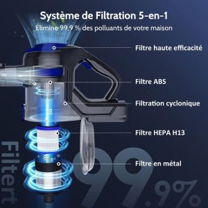 Aspirateur Balai sans Fil,Aspirateur sans Fil 52000pa/560w,Moteur sans balais,Filtration en 5 Étapes,1.6 L de Grande Capacité – Image 4