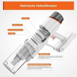 JONR VC10 Pro aspirateur Balai sans Fil avec Station, Anti-emmêlement de Cheveux Jusqu'à 60 Min d'autonomie, 27000Pa ,170AW – Image 2