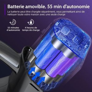 Aspirateur Balai sans Fil-45000Pa 500W Aspirateur Balai-5 en 1 HEPA Système de Filtration-55 Min Autonomie-Batterie Amovible – Image 3