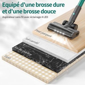 10 en 1-Aspirateur Balai Sans Fil-550W/45Kpa,7x2600mAh/55 Min Longue Période,7 Filtre à étages/6 Conique,1,7L Volume élevé, 65dB – Image 5