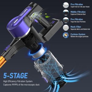 Aspirateur Balai sans Fil, VacniQ, S119, Aspirateur Puissant, 350W/30Kpa, 45 Mins en Mode Bas, 1L Réservoir de Poussière. 3 – Image 4