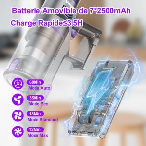 Vistefly V15 Max Aspirateur Balai sans Fil 500W, 52Kpa Aspirateur sans Fil Puissant , Écran Tactile LED Autonomie 60min - Sans Sac – Image 5