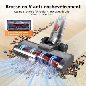 Aspirateur Balai sans Fil,40000 Pa/55 min/1,8L, Multifonctions 6 en 1- Aspirateur Balai pour poils d'animaux, tapis et sols durs – Image 5