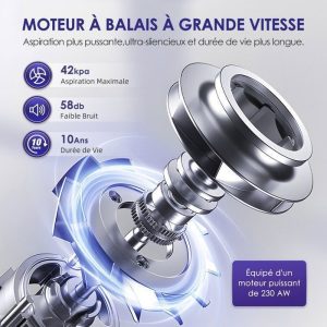 Aspirateur Balai Sans Fil 42000Pa/1.6L/50Min d'Autonomie, Aspirateur sans Fil Écran LED, avec 4 HEPA, pour Sols Durs/Tapis/Les – Image 5