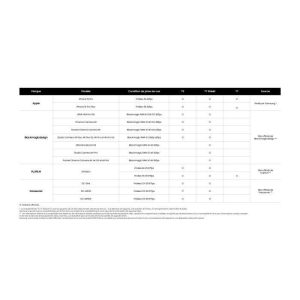 SAMSUNG SSD Externe T7 Shield Noir 1 To MU-PE1T0S/EU – Image 9