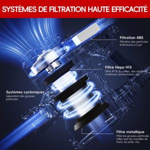 Aspirateur Balai 600w Puissant sans Sac, Aspirateur Balai Filaire 5 en 1, Câble de 5M, Aspirateur Balai avec Fil, Filtre HEPA H13 – Image 2