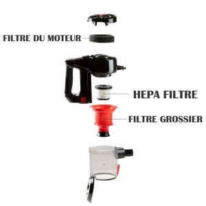 Aspirateur Balai 3-en-1 PRIMO PR504SV - 22,2V - Rouge - Sans sac - Brosse motorisée – Image 3