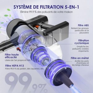 Aspirateur Balai Sans Fil 42000Pa/1.6L/50Min d'Autonomie, Aspirateur sans Fil Écran LED, avec 4 HEPA, pour Sols Durs/Tapis/Les – Image 3